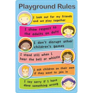 Faces Playground Rules Sign