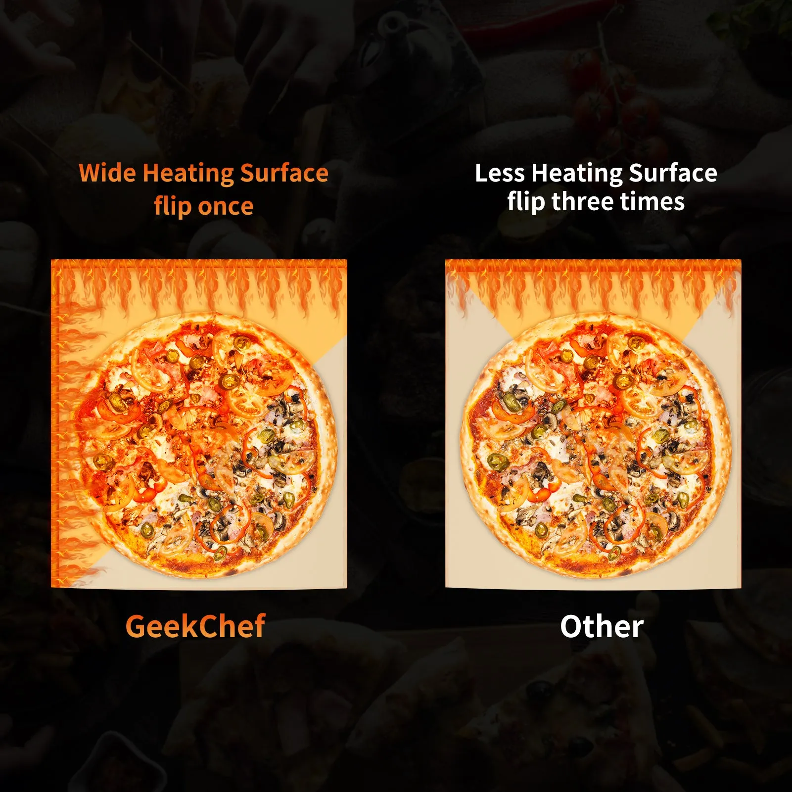 Geek Chef Gas Pizza Oven, Pizza Ovens for Outside (DNSOA)