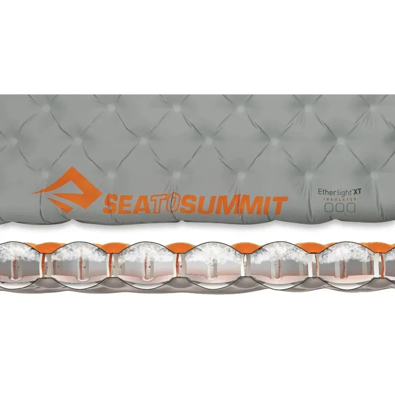 Sea To Summit - Ether Light XT Insulated Oppustelig Liggeunderlag
