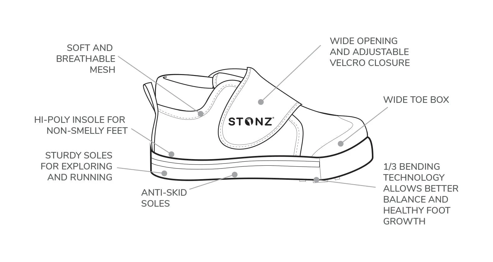 STONZ - Cruiser Plus - Camel